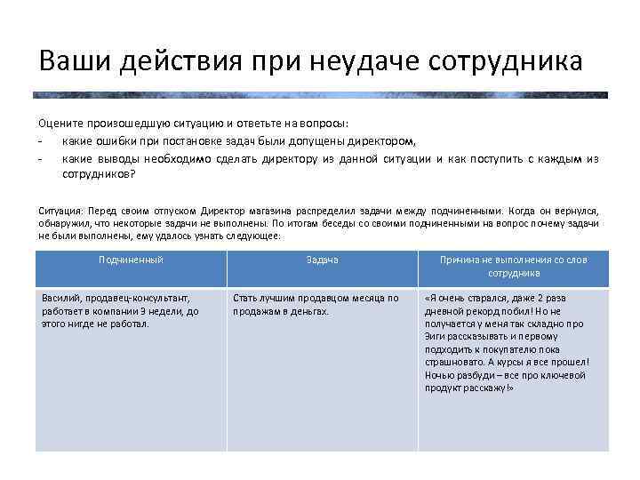 Ваши действия при неудаче сотрудника Оцените произошедшую ситуацию и ответьте на вопросы: какие ошибки