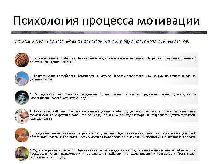 Родственные связи можно представить в виде схемы впр 4 класс ответы