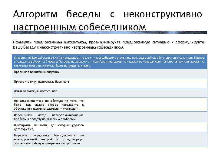 Алгоритм беседы с неконструктивно настроенным собеседником Пользуясь предложенным алгоритмом, проанализируйте предложенную ситуацию и сформулируйте