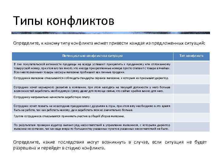 Типы конфликтов Определите, к какому типу конфликта может привести каждая из предложенных ситуаций: Потенциально