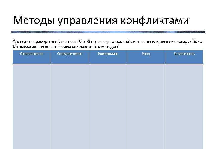 Методы управления конфликтами Приведите примеры конфликтов из Вашей практики, которые были решены или решение