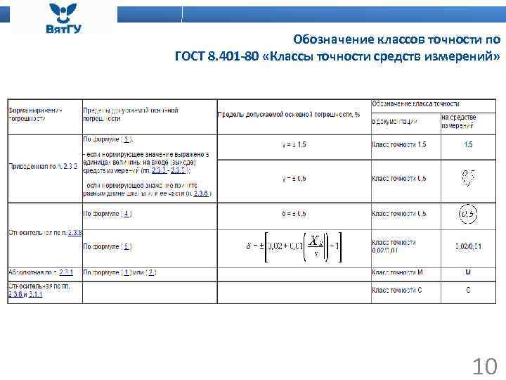Обозначение классов точности по ГОСТ 8. 401 -80 «Классы точности средств измерений» 10 