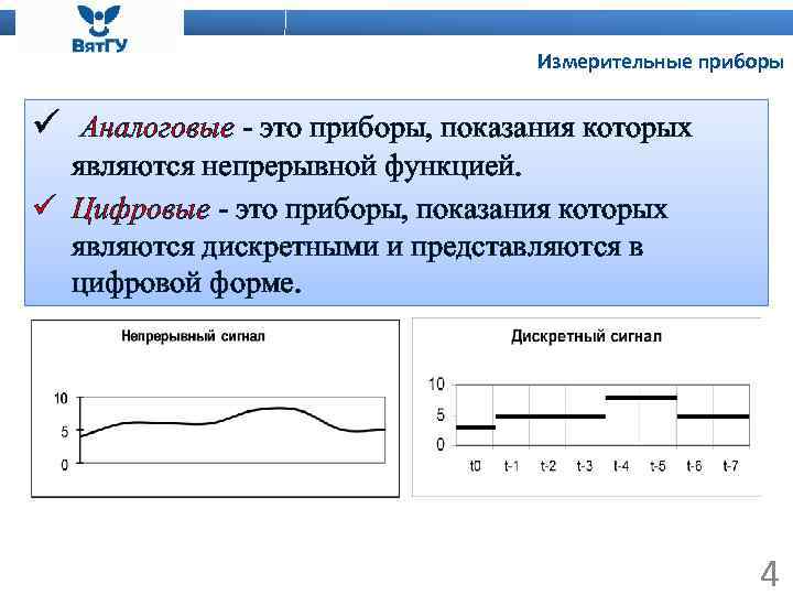 Измерительные приборы ü Аналоговые - это приборы, показания которых являются непрерывной функцией. ü Цифровые