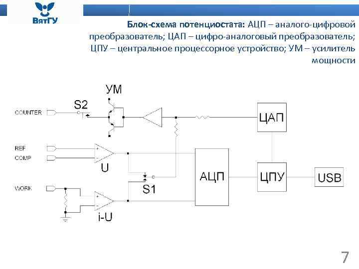 Цифро аналоговый преобразователь схема