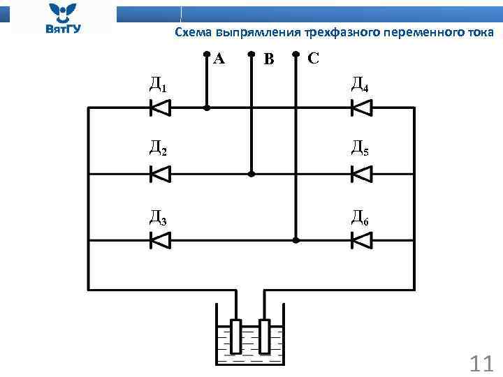 Схема выпрямления трехфазного переменного тока А В С Д 1 Д 4 Д 2