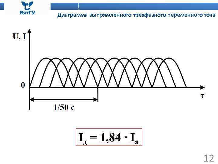 Схема выпрямления переменного тока