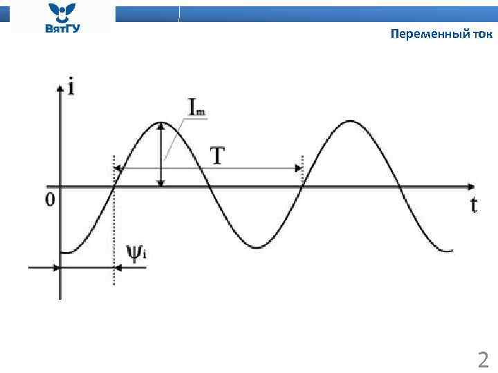Переменный ток 2 