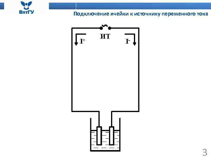 Подключение ячейки к источнику переменного тока I+ ИТ I- 3 