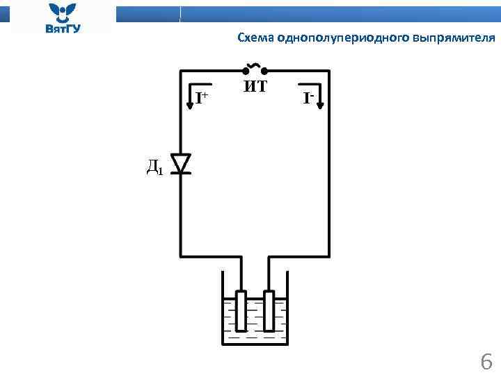 Схема однополупериодного выпрямителя I+ ИТ I- Д 1 6 