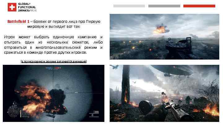  Battlefield 1 – боевик от первого лица про Первую мировую и выглядит вот