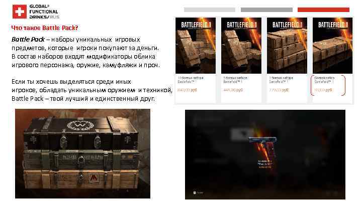  Что такое Battle Pack? Battle Pack – наборы уникальных игровых предметов, которые игроки