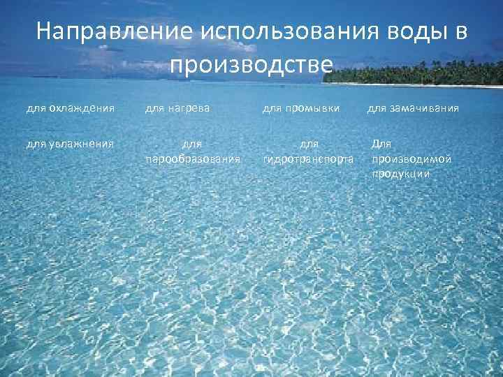 Направление использования воды в производстве для охлаждения для нагрева для промывки для увлажнения для