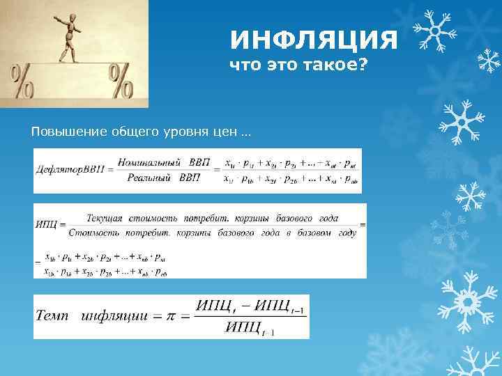 ИНФЛЯЦИЯ что это такое? Повышение общего уровня цен … 