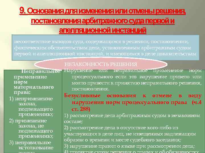 Апк апелляция. Апелляция и кассация АПК. Стороны в кассационной инстанции АПК. Изменения приговора в кассационном порядке. Решение кассационной инстанции АПК.