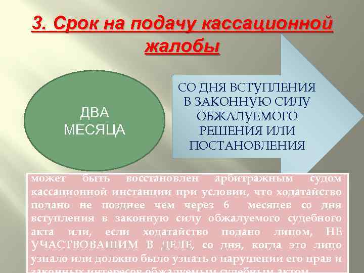 3. Срок на подачу кассационной жалобы ДВА МЕСЯЦА СО ДНЯ ВСТУПЛЕНИЯ В ЗАКОННУЮ СИЛУ