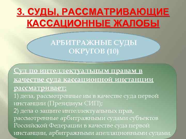 3. СУДЫ, РАССМАТРИВАЮЩИЕ КАССАЦИОННЫЕ ЖАЛОБЫ АРБИТРАЖНЫЕ СУДЫ ОКРУГОВ (10) Суд по интеллектуальным правам в