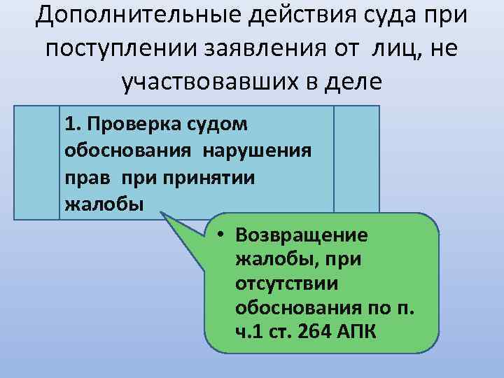 Дополнительные действия суда при поступлении заявления от лиц, не участвовавших в деле 1. Проверка