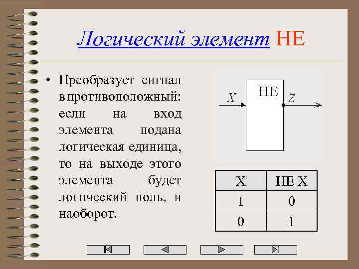 Логический элемент НЕ • Преобразует сигнал в противоположный: если на вход элемента подана логическая