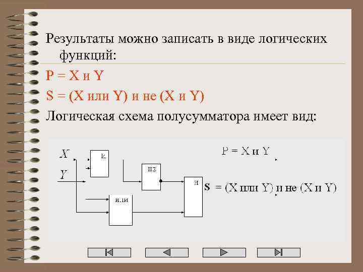 Результаты можно записать в виде логических функций: P=Xи. Y S = (X или Y)