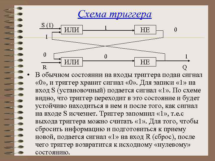 Схема триггера S (1) 1 0 R ИЛИ 1 0 НЕ НЕ 0 1