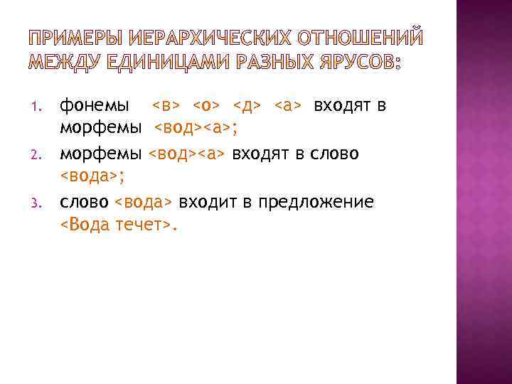 1. 2. 3. фонемы <в> <о> <д> <а> входят в морфемы <вод><а>; морфемы <вод><а>