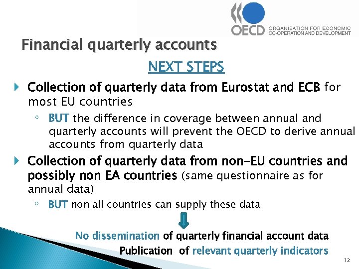 Financial quarterly accounts NEXT STEPS Collection of quarterly data from Eurostat and ECB for