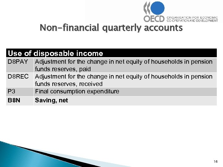 Non-financial quarterly accounts Use of disposable income D 8 PAY D 8 REC P