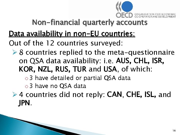 Non-financial quarterly accounts Data availability in non-EU countries: Out of the 12 countries surveyed: