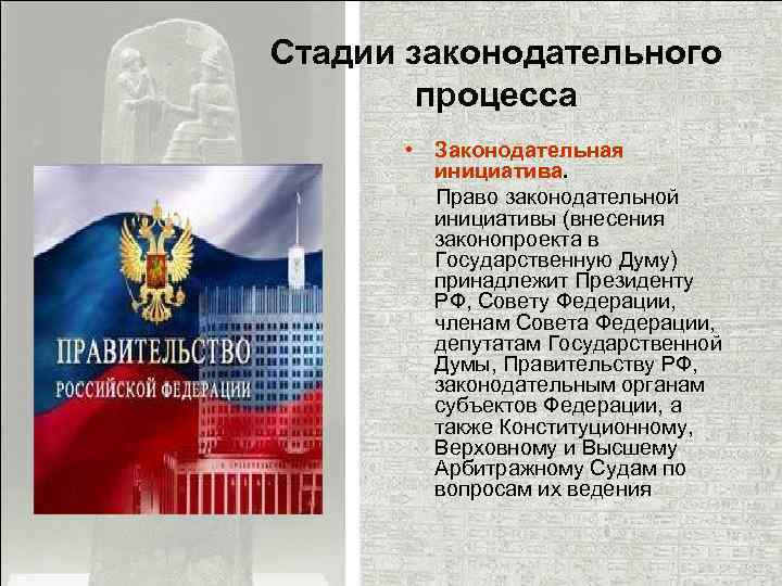 Стадии законодательного процесса • Законодательная инициатива. Право законодательной инициативы (внесения законопроекта в Государственную Думу)