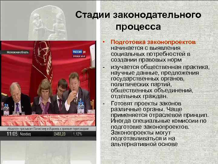 Стадии законодательного процесса • Подготовка законопроектов начинается с выявления социальных потребностей в создании правовых