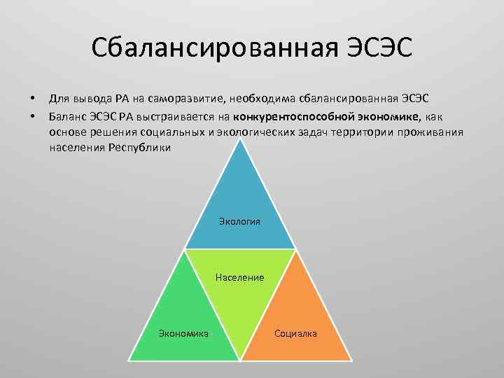 Сбалансированная ЭСЭС • • Для вывода РА на саморазвитие, необходима сбалансированная ЭСЭС Баланс ЭСЭС