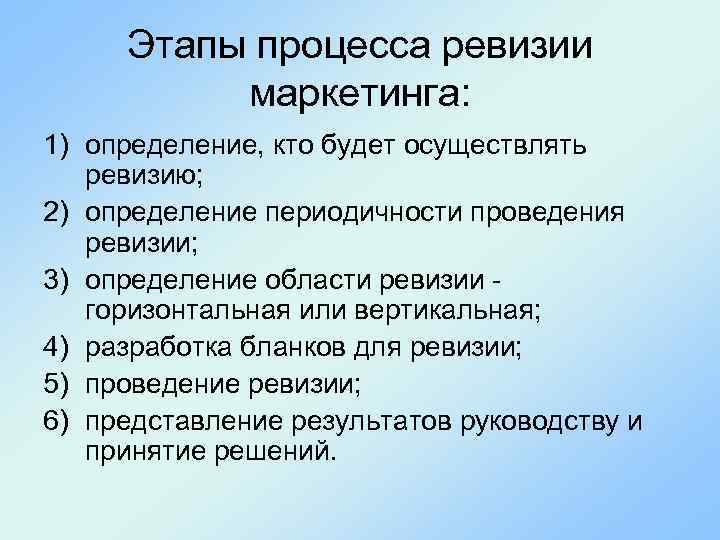 Ревизия проекта это