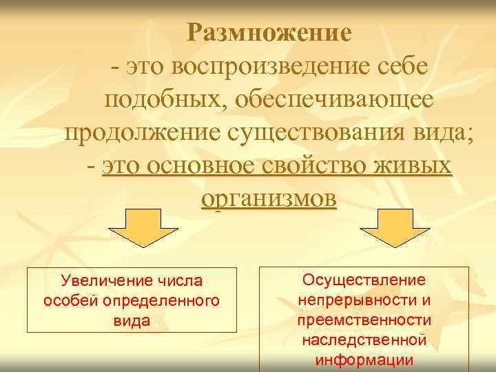 Размножение - это воспроизведение себе подобных, обеспечивающее продолжение существования вида; - это основное свойство