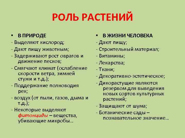 РОЛЬ РАСТЕНИЙ • В ПРИРОДЕ - Выделяют кислород; - Дают пищу животным; - Задерживают