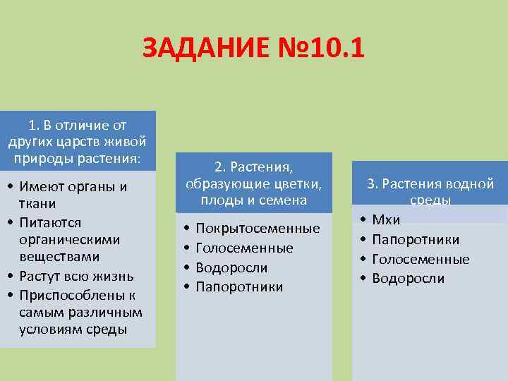 Соответствие между организмами и царствами живой природы