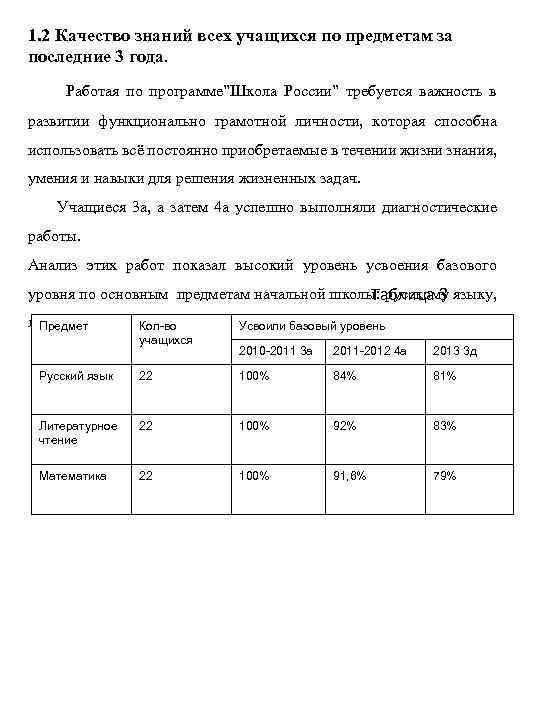 1. 2 Качество знаний всех учащихся по предметам за последние 3 года. Работая по