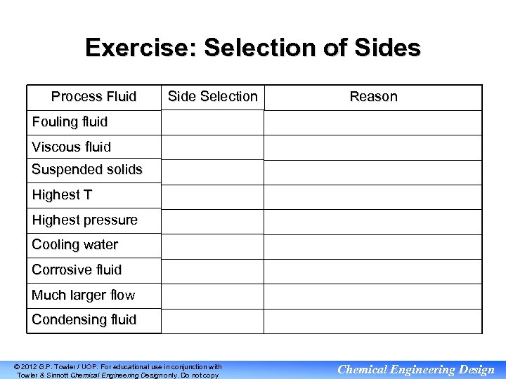 Exercise: Selection of Sides Process Fluid Side Selection Reason Fouling fluid Tube Easier to
