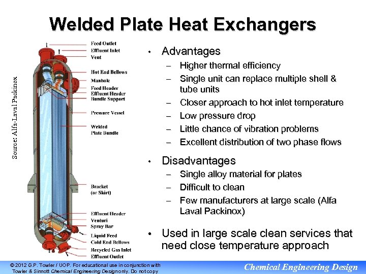 Welded Plate Heat Exchangers • Advantages Source: Alfa-Laval Packinox – – – • Higher
