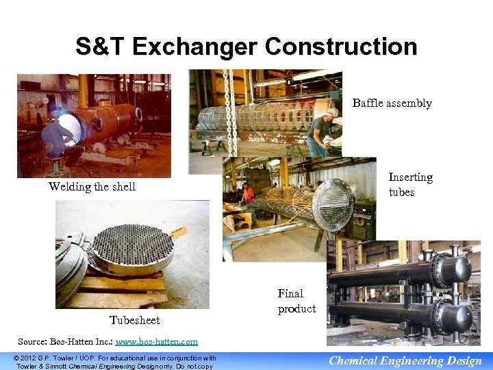 S&T Exchanger Construction Baffle assembly Inserting tubes Welding the shell Tubesheet Final product Source: