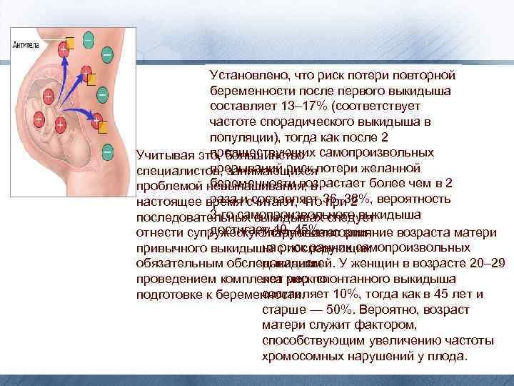Установлено, что риск потери повторной беременности после первого выкидыша составляет 13– 17% (соответствует частоте