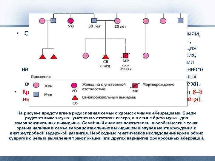  • Согласно существующим в настоящее время представлениям, помимо генетических и частично инфекционных причин,