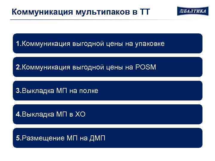 Коммуникация мультипаков в ТТ 1. Коммуникация выгодной цены на упаковке 2. Коммуникация выгодной цены