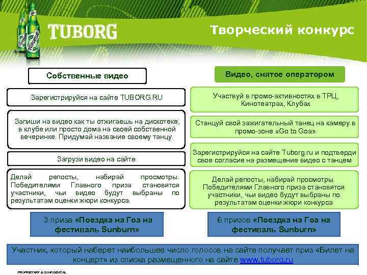 Творческий конкурс Собственные видео Видео, снятое оператором Зарегистрируйся на сайте TUBORG. RU Участвуй в