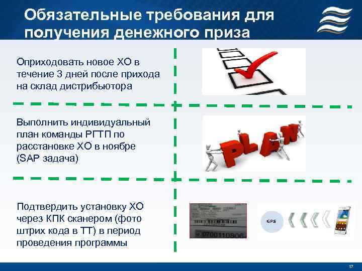 Обязательные требования для получения денежного приза Оприходовать новое ХО в течение 3 дней после