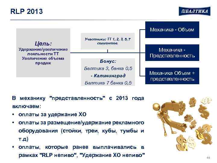 RLP 2013 Механика - Объем Цель: Участники: ТТ 1, 2, 3, 5, 7 сегментов.