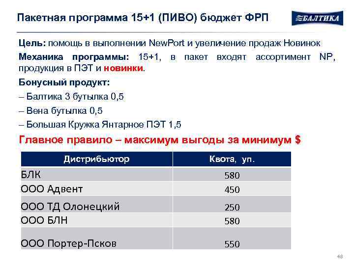 Пакетная программа 15+1 (ПИВО) бюджет ФРП Цель: помощь в выполнении New. Port и увеличение