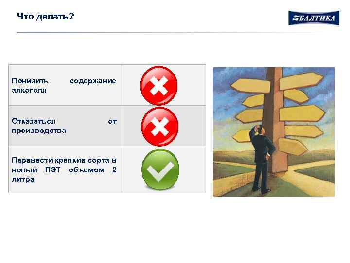 Что делать? Понизить алкоголя Отказаться производства содержание от Перевести крепкие сорта в новый ПЭТ