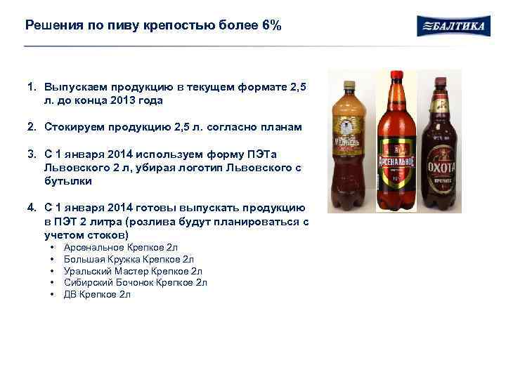 Решения по пиву крепостью более 6% 1. Выпускаем продукцию в текущем формате 2, 5