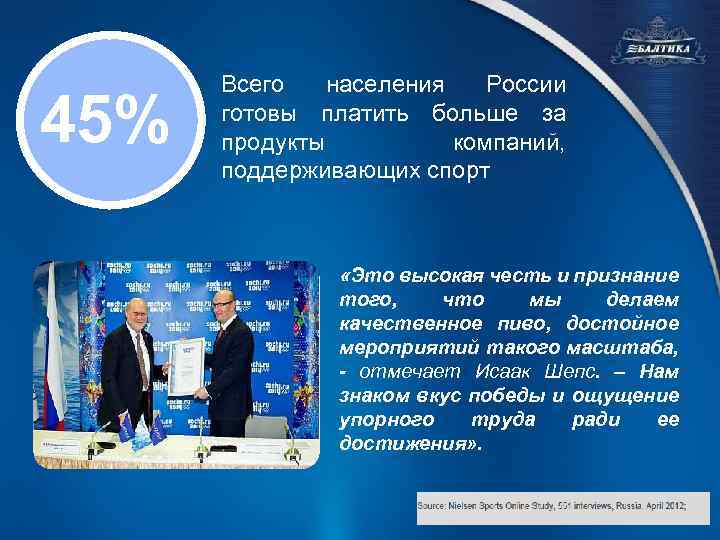 45% Всего населения России готовы платить больше за продукты компаний, поддерживающих спорт «Это высокая