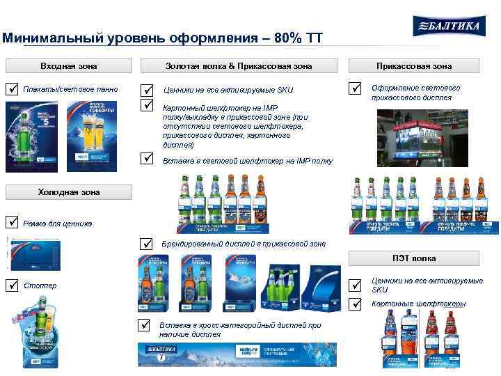 Минимальный уровень оформления – 80% ТТ Золотая полка & Прикассовая зона Входная зона ü